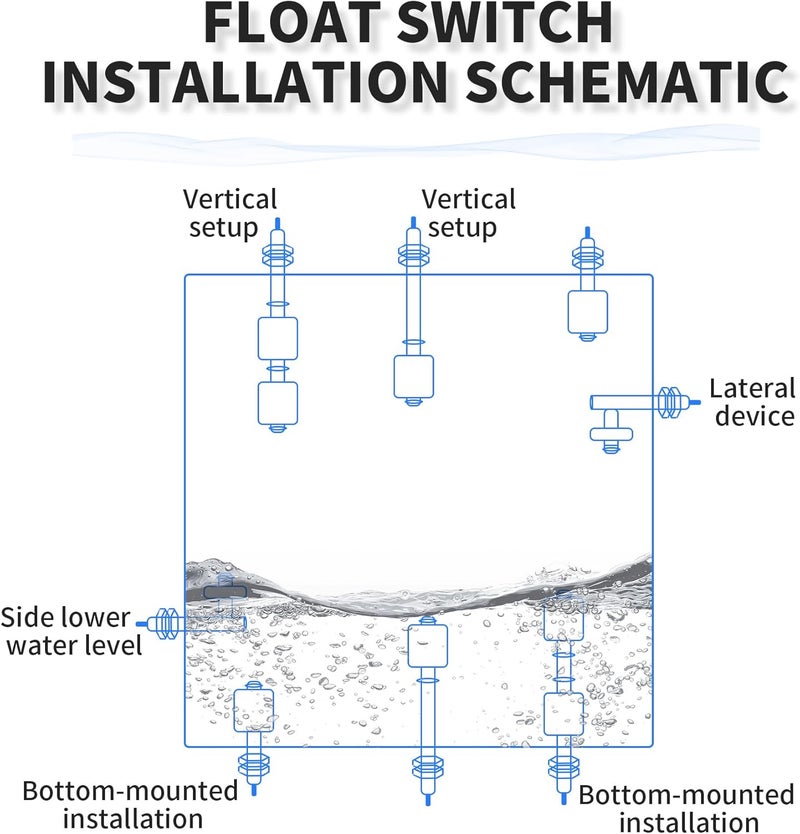 FOCMKEAS Polypropylene Float Switch Water Level Sensor Double Ball Water Level Controller Sensor Switch M10 for Smart Toilet Solar Tank Pool Pump Liquid Control Length 118mm White - Image 3